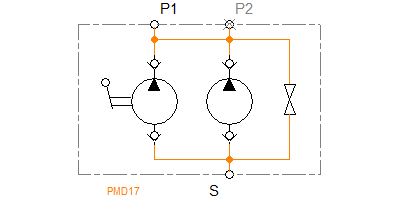 PMD17